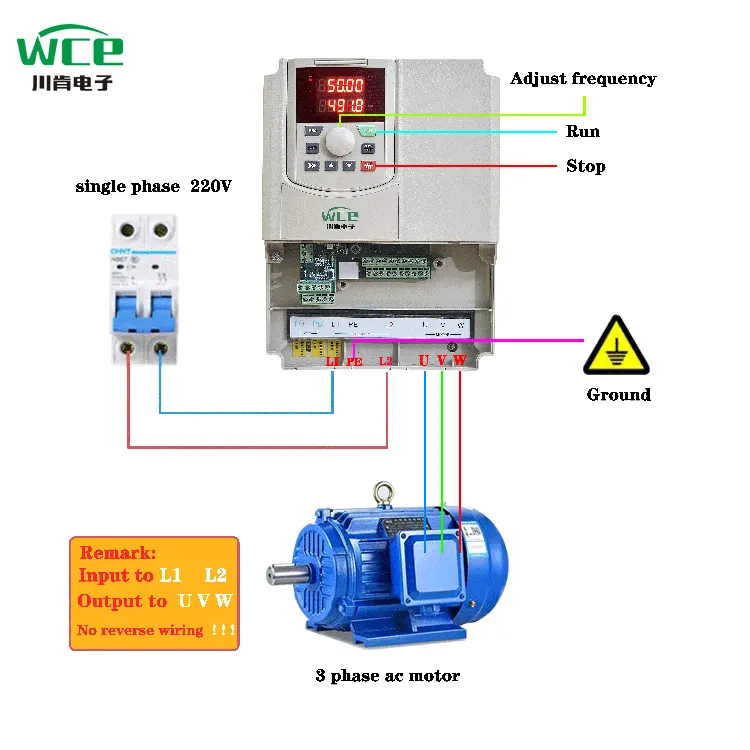 Cur unus Phase Input VFD pro AC Motor the Smart Choice for Modern Equipment?