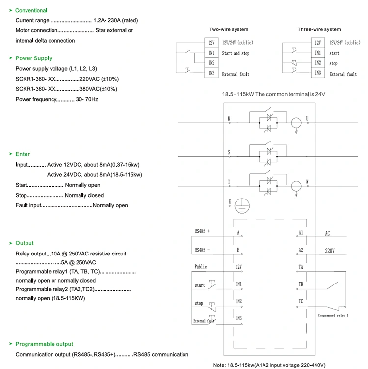 
	<p>
		<strong>Intelligentes commercium et convenient operationem:</strong> CCCLX series mollis starter instructa cum LCD liquida Crystalli ostentationem screen. In interface consilio est simplex et intuitive, et operatio experientia est lenis et convenient. Et ratio instructa cum ostentationem munera in utroque Chinese et Anglis, et sustinet customization de specifica nationalibus linguarum, plene occurrens users in diversis regionibus.</p>
	<p>
		<strong>Multi-Communication et remotis intelligentes imperium:</strong> Est instructum cum vexillum modbus CDLXXXV communicationis munus, et quoque sustinet customized communicationis modos ut siemens Profibus Protocol et mobile phone app, auxilio users consequi efficient remote remotis determinat et precise et precise et rumpens remote acimas.</p>
	<p>
		<strong>Outstanding perficientur et longa-diuturnitatem diuturnitatem: </strong>Equipped cum notam-novus consuetudo DC Contacttor, comparari cum Ordinarius AC contactores, eius perficientur est melius per III temporibus, calor reducitur per 200. temporibus, salute pervenit ad XX%, in firmum operationem advenit, et ad firmum, ut in firmum operationem, providing, et in firmum operationem in paratus.</p>
	<p>
		<strong>Efficiens calor dissipatio et firmum operationem: </strong>Equipped cum a 24v summus celeritas DC fan et innovative CCCLX ° Omnes-undique calorem dissipationem consilio, quod providet fortis ventum vis, cursus et firmum perficientur per operationem.</p>
	<p>
		<strong>Altum cooperante et qualis upgrade: </strong>Nos pervenit ad altum cooperante cum Hubei Taiji, a domesticis enumerantur comitatu, et adoptavit customized modules et thyristors, quae sunt alia a communi modules in foro. Hoc significantly enhances ad onus facultatem et ponit solidum fundamentum efficientem operationem in apparatu.</p>
	<p>
		<strong>Streamlined Design, Sumptibus PECULIUM:</strong>Nec opus est ut install externa bypass contactores, efficaciter salutaris installation spatium, reducing cable costs, simplifying installation processus, et faciens installation magis convenient et citius.</p>
	<p>
		<strong>Humanized consilio, anxietas-liberum installation:</strong> Hoc adoptat torcular-type imperium terminum ostium tabernaculi, quod est simplex et convenient ad install et agunt. Just torcular terminatio perficere wiring et dimittere eam figere filum, quod magna amplio installation efficientiam.</p>
	<p>
		<strong>Simulatio probatio, certa verificationem:</strong> Erat operatio simulatio munus. Etiam cum pelagus circa mollis starter non pertinet ad potestatem copia voltage potest simulare incipiens, currit et stetit processus motricium, cito confirmandam utrum operatio status mollis starter propria components est normalis.</p>
	<p>
		<br />
	</p>
	<h4>Product Parameter (Specification)</h4>
	<p>
		<br />
	</p>
	<p>
		 
	</p>
	<p>
		<img src=